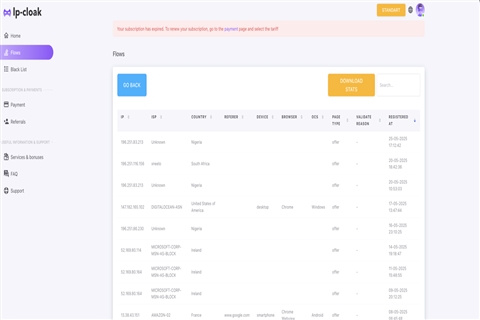 Anti-Detect for Agencies: Protection and Anonymity