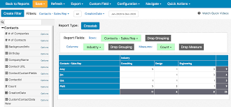 less annoying crm lyffs